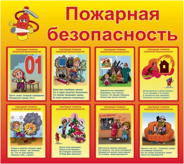 Памятки по пожарной безопасности для родителей и детей.